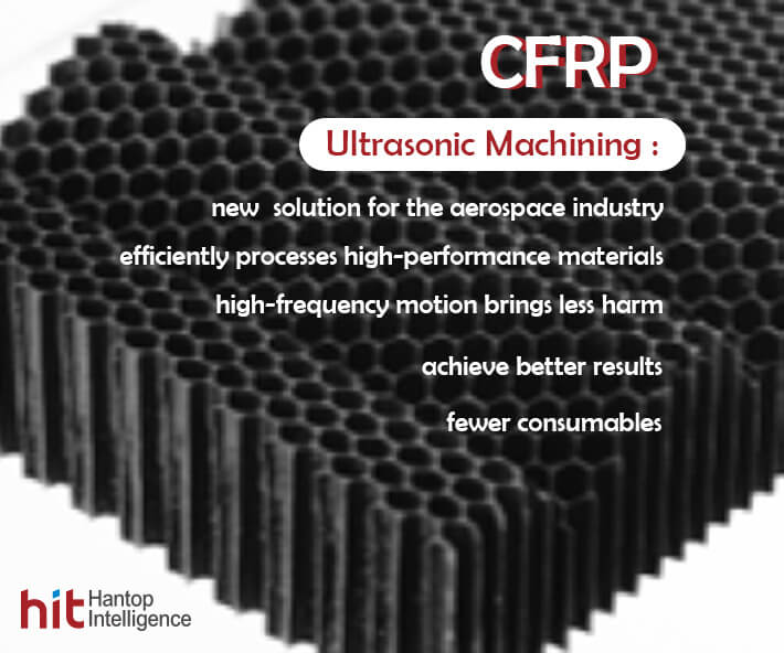 Hantop Intelligence Tech Ultrasonic Machining application in CFRP