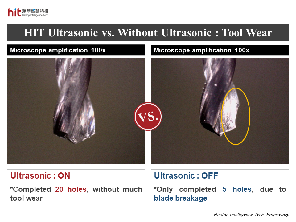 Comparison of tool wear between HIT ultrasonic-assisted machining and without ultrasonic on 304 stainless steel micro-drilling on curved surface