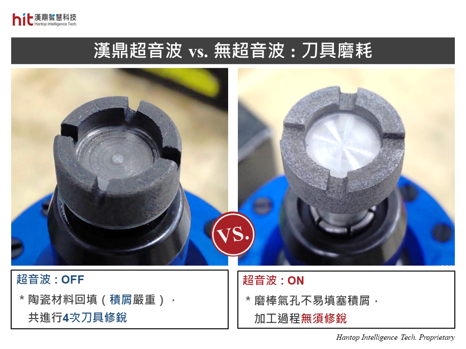 漢鼎超音波輔助碳化矽平面研磨加工: 有/無超音波之刀具積屑狀況比較