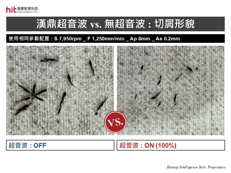 Stavax Rusting STAVAX模具鋼 : 側銑加工 - 漢鼎智慧科技|超音波加工、超音波刀把