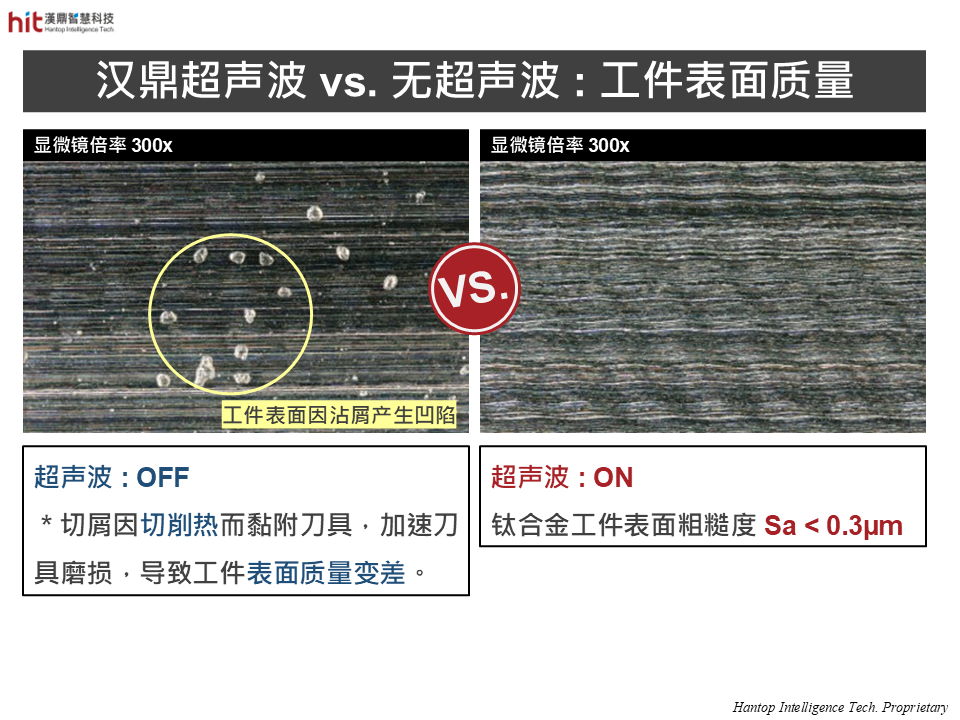 汉鼎超声波 vs. 无超声波: 侧铣加工钛合金工件表面质量对比
