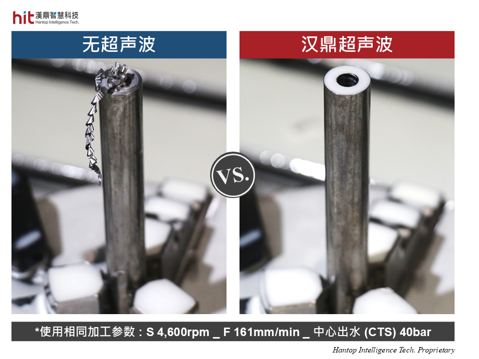 使用汉鼎HSK-A63超声波加工模组辅助45号碳钢枪钻深孔加工, 使排屑过程更顺畅, 刀具不缠屑