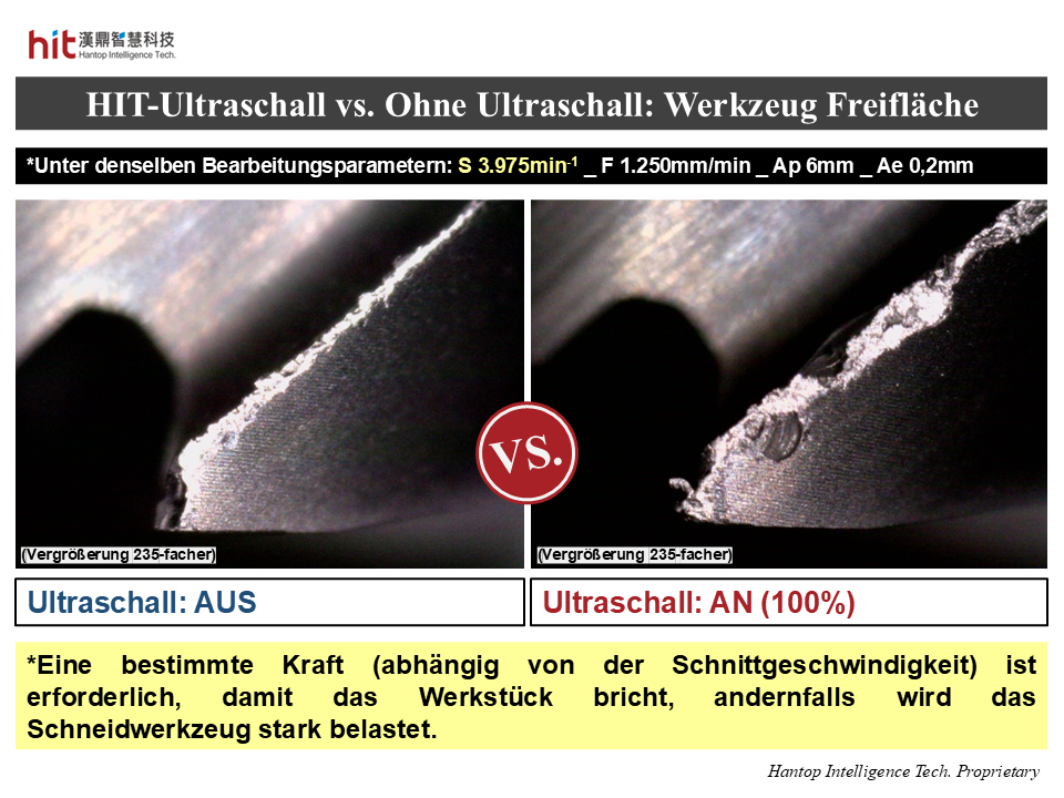 Stavax Rusting Seitenfräsen von STAVAX-Formenstahl - Hantop Intelligence Tech ...