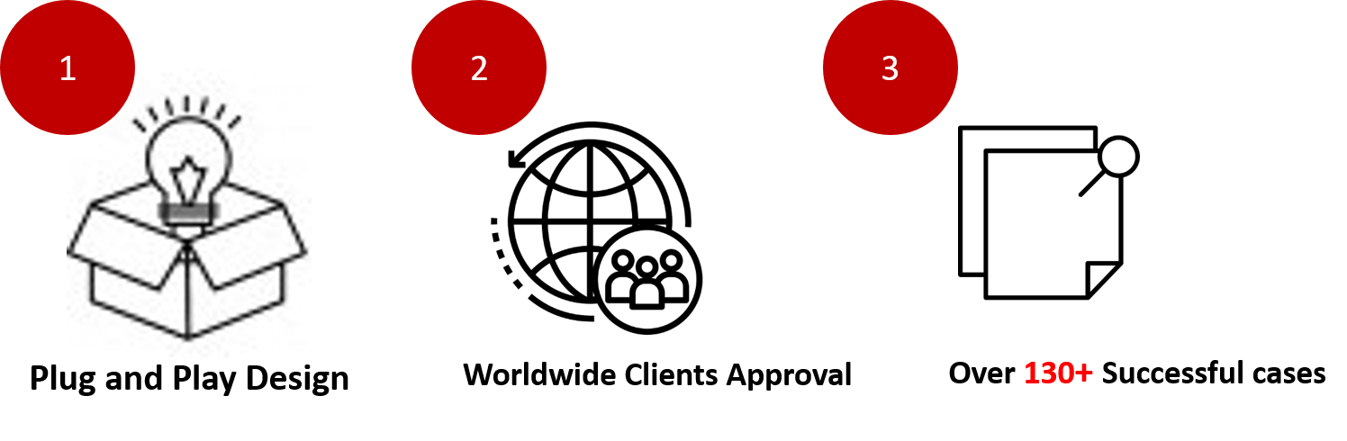 HIT solve the prioblems of advanced materials machining