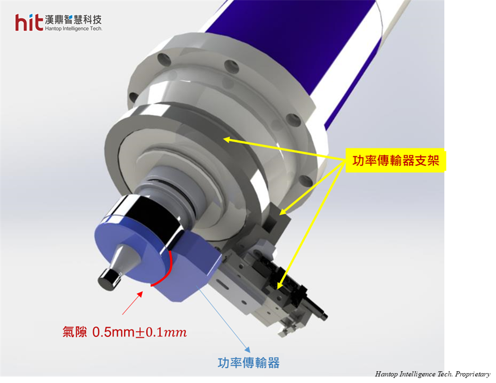 漢鼎超音波刀把與功率傳輸器配合安裝示意圖