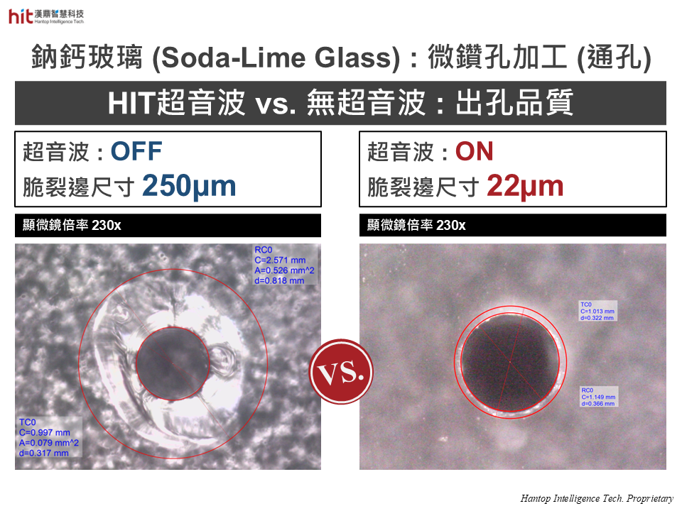 使用漢鼎超音波後, 玻璃材料微鑽孔出孔處脆裂邊顯著縮小