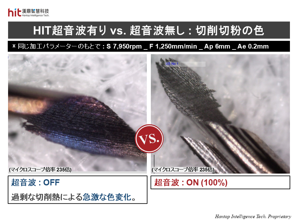 Stavax Rusting STAVAX金型用鋼の側面ミーリング加工 - Hantop Intelligence Tech. | 先端材料の超音波加工