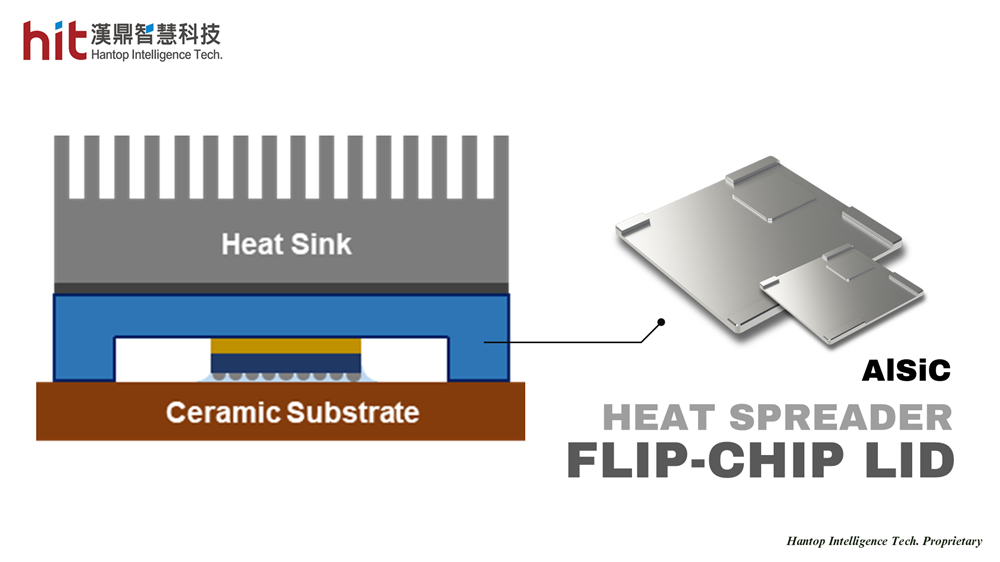 Key Component in Semiconductor Packaging Process - Application of Aluminum Silicon Carbide (AlSiC) Flip-Chip Lid / Heat Dissipating Plate