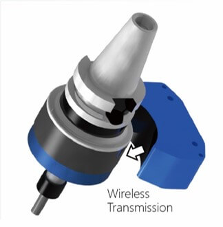 HIT Technology Introduction- Non-Contact Power Transmission