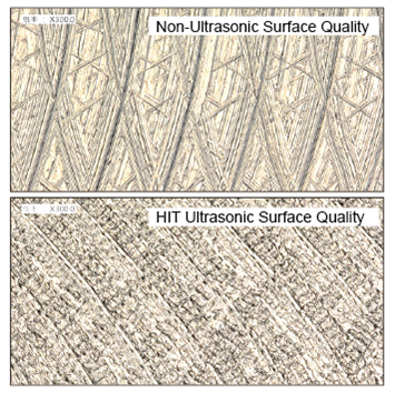 High temperature Titanium Alloy Milling