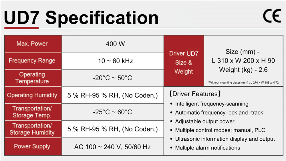 UD7 超音波発振器 - Hantop Intelligence Tech. | 先端材料の超音波加工